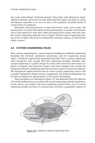 SYSTEMS ENGINEERING FIELDS 35
also social, political/legal, and human domains. These latter softer dimensions require
additional attention and research to fully understand their impact and utility in system
development, especially as we move to areas at the enterprise and global family of
systems levels of complexity.
Particularly interesting domains are those that involve scale, such as nano- and
microsystems, or systems that operate (often autonomously) in extreme environments,
such as deep undersea or outer space. Much like physical laws change with scale, does
the systems engineering approach need to change? Should systems engineering prac-
tices evolve to address the needs for submersibles, planetary explorers, or intravascular
robotic systems?
2.4 SYSTEMS ENGINEERING FIELDS
Since systems engineering has a strong connection bridging the traditional engineering
disciplines like electrical, mechanical, aerodynamic, and civil engineering among
others, it should be expected that engineering specialists look at systems engineering
with a perspective more strongly from their engineering discipline. Similarly, since
systems engineering is a guide to design of systems often exercised in the context of a
project or program, then functional, project, and senior managers will consider the
management elements of planning and control to be key aspects of system development.
The management support functions that are vital to systems engineering success such
as quality management, human resource management, and financial management can
all claim an integral role and perspective to the system development.
These perceptions are illustrated in Figure 2.5, and additional fields that represent
a few of the traditional areas associated with systems engineering methods and practices
are also shown. An example is the area of operations research whose view of systems
engineering includes provision of a structure that will lead to a quantitative analysis of
Figure 2.5. Examples of systems engineering fields.
Management
Systems
Engineering
Project Management
Modeling and
Simulation
Control Systems
c02.indd 35
c02.indd 35 2/8/2011 11:04:32 AM
2/8/2011 11:04:32 AM
 
