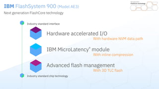 IBM's new Flashsystem 900 | PDF