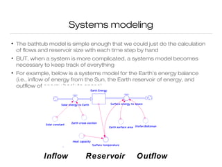 Systems modeling presentation | PPT | Chemistry | Science