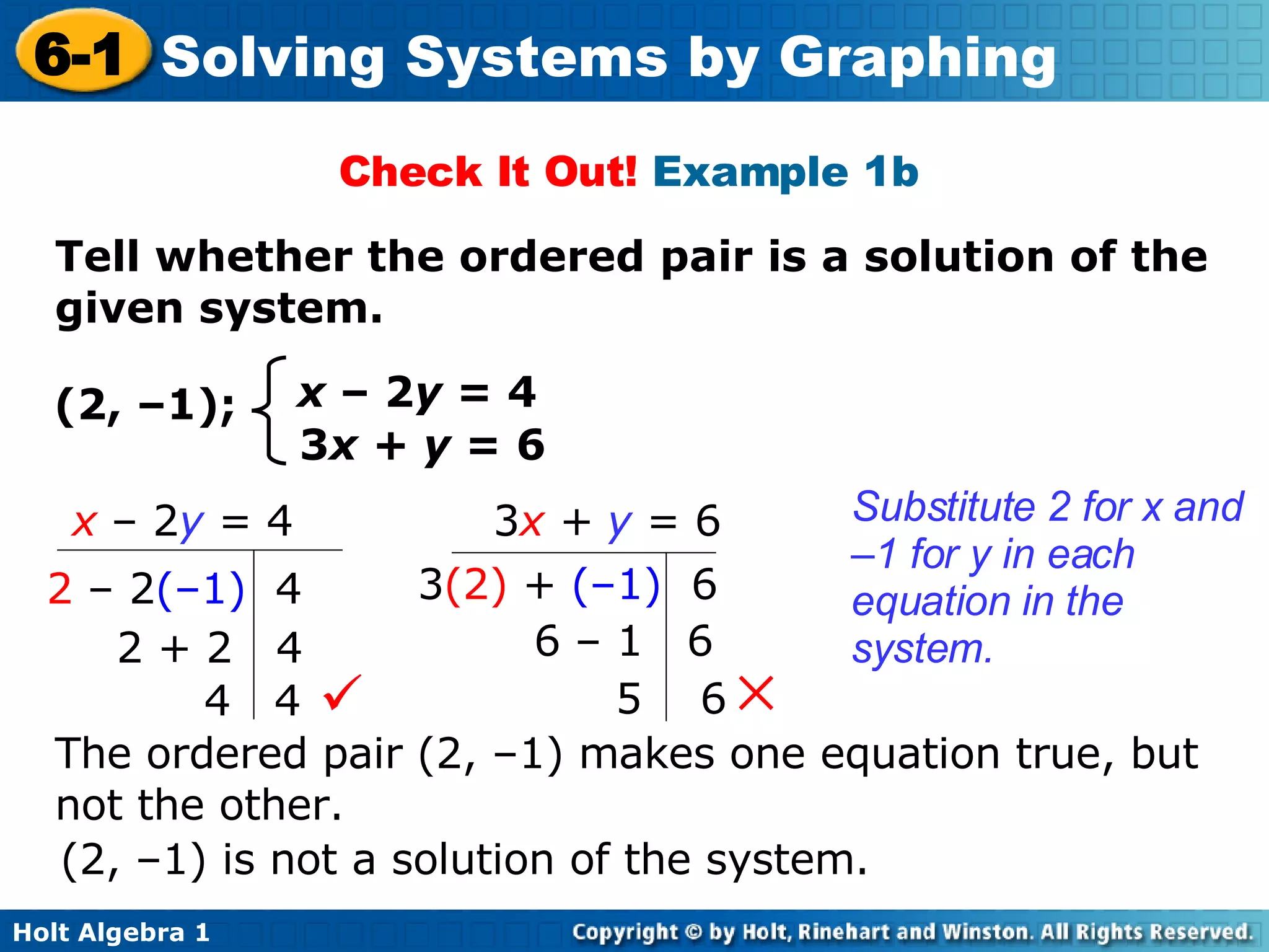 Check It Out!  Example 1b  Tell whether the ordered pair is a solution of the given system. (2, –1);  x  –   2 y  = 4 3 x + y  = 6 The ordered pair (2, –1) makes one equation true, but not the other.  Substitute  2 for x and –1 for y in each equation in the system. (2, –1) is not a solution of the system. 3 x  +  y  = 6 3 (2)   +   (–1)   6 6  –  1  6 5  6 x   – 2 y  = 4 2  – 2 (–1)   4 2 + 2  4  4  4 