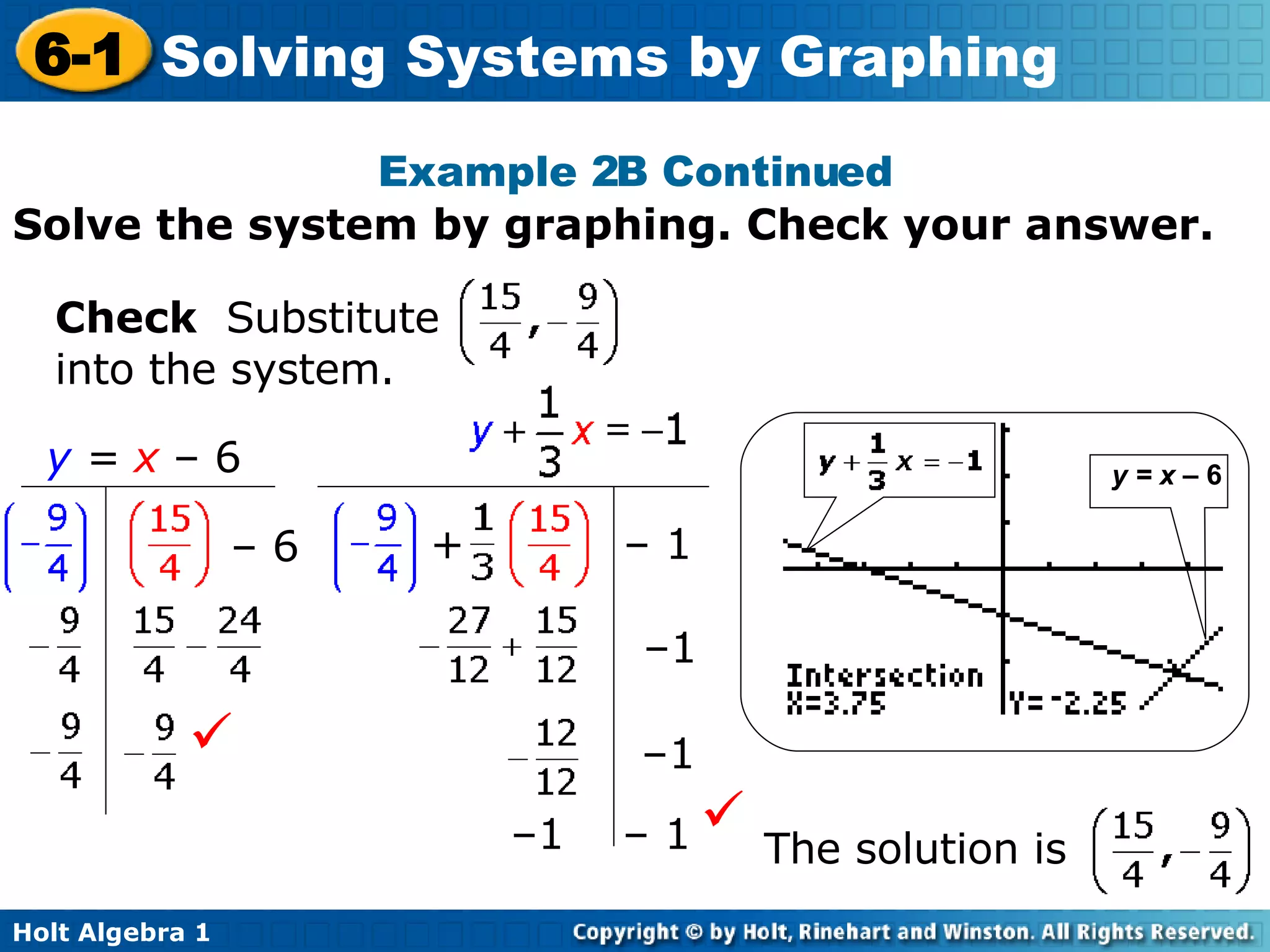 Solve the system by graphing. Check your answer. Example 2B Continued Check  Substitute  into the system. y = x  –   6 The solution is  .  +  – 1 – 1 – 1 – 1  – 1  y  =  x   –   6 –  6  