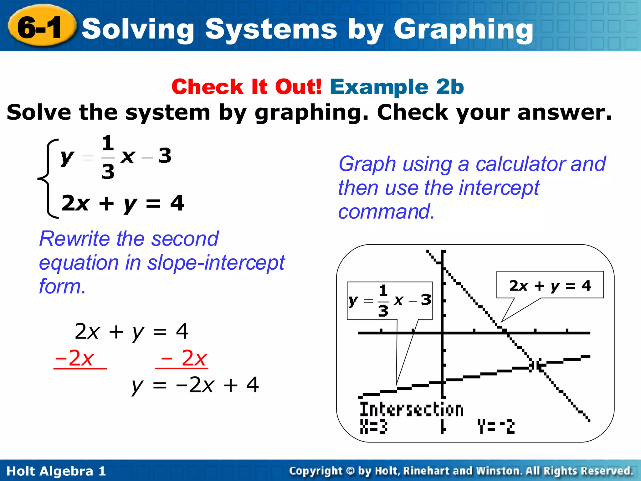 Solve the system by graphing. Check your answer. Check It Out!  Example 2b  2 x + y  = 4 Rewrite the second equation in slope-intercept form. Graph using a calculator and then use the intercept command. 2 x + y  = 4 – 2 x  – 2 x y =  –2 x +  4 2 x + y  = 4 