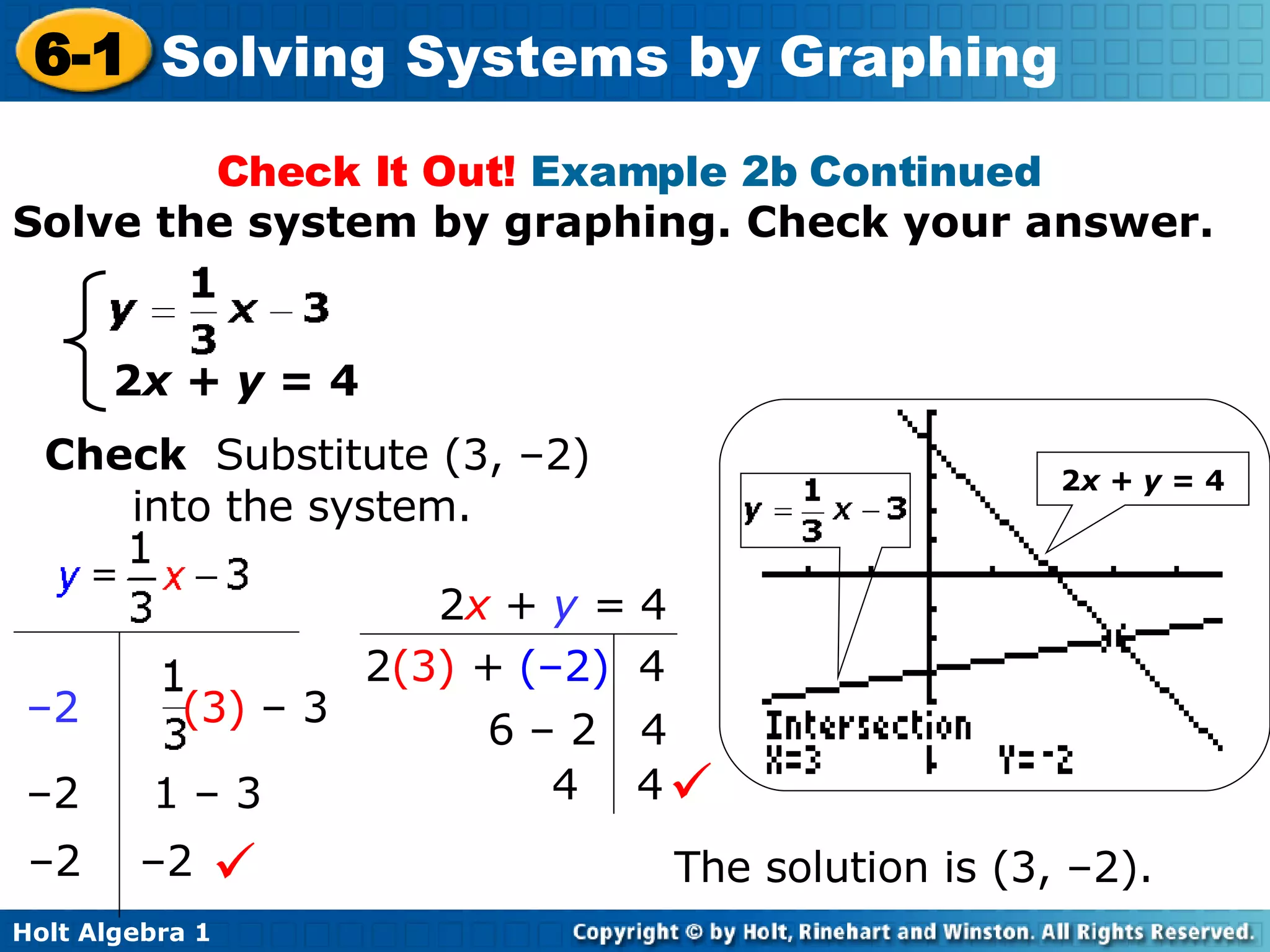 Solve the system by graphing. Check your answer. Check It Out!  Example 2b Continued  2 x + y  = 4 The solution is (3, –2).  Check  Substitute (3, –2)  into the system. 2 x  +  y  =  4 2 (3)  +  (–2)  4 6 – 2  4 4  4  2 x + y  = 4 – 2   (3)  – 3 – 2  1 – 3 – 2  –2   