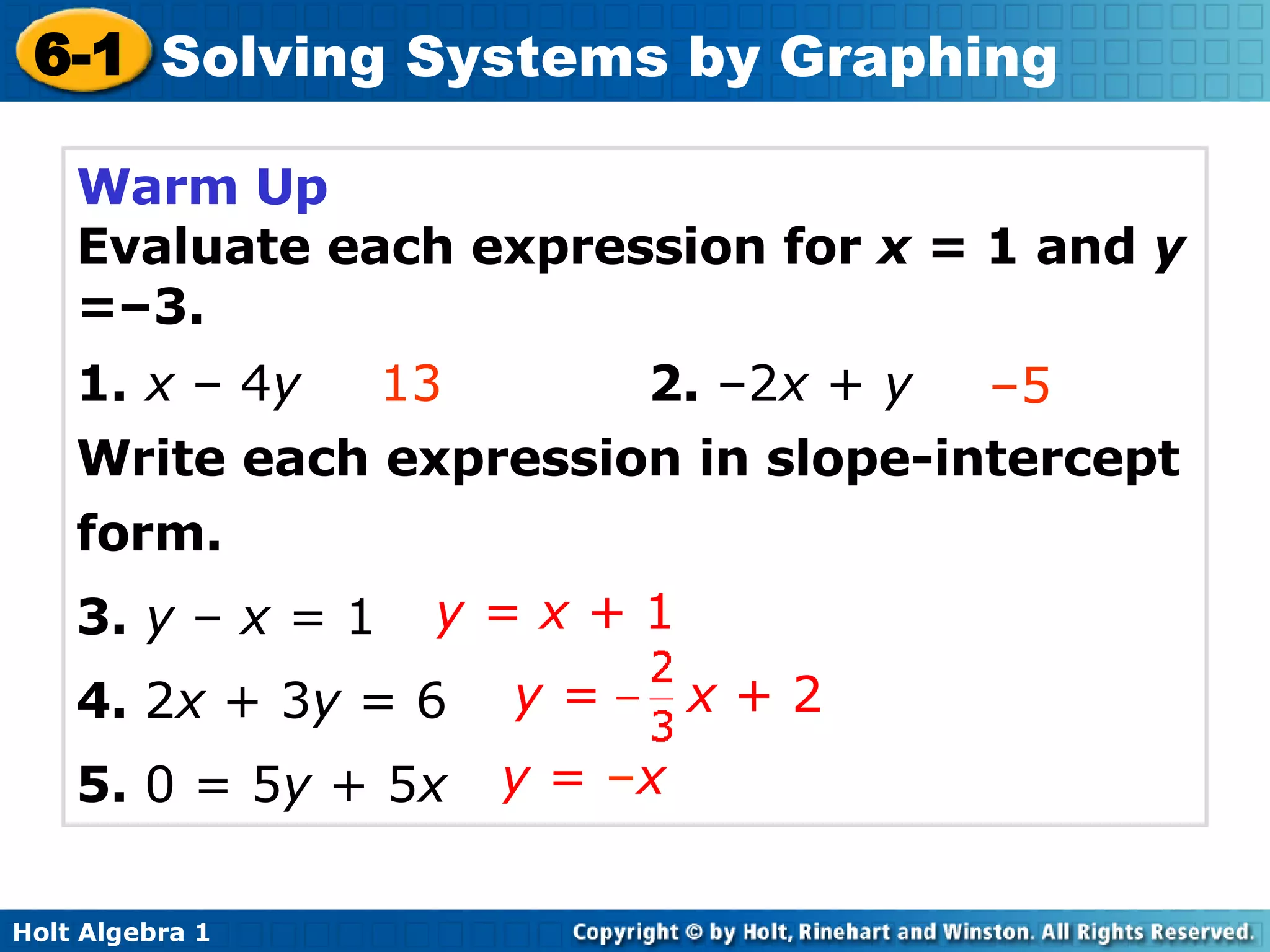 Warm Up Evaluate each expression for  x  = 1 and  y  =–3. 1.   x  – 4 y   2.  –2 x  +  y Write each expression in slope-intercept form. 3.   y  –  x =  1 4.  2 x  + 3 y  =   6 5.  0 = 5 y  + 5 x   13 – 5 y = x +  1 y =   x  + 2 y  =  – x 