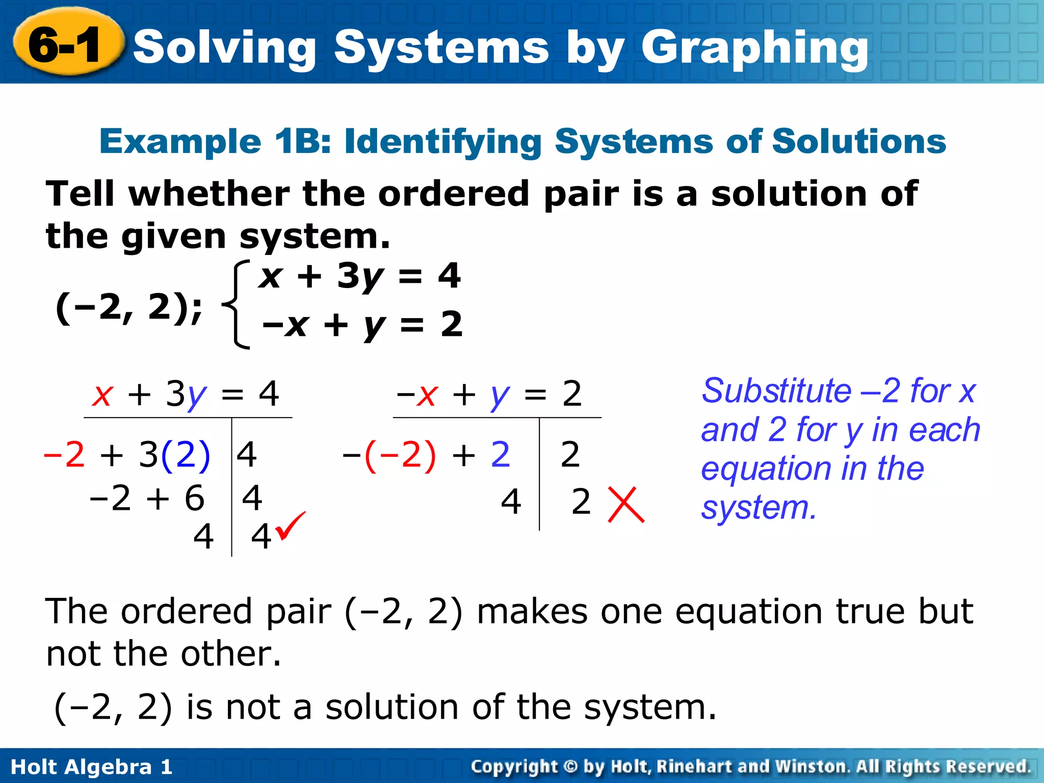 Example 1B: Identifying Systems of Solutions Tell whether the ordered pair is a solution of the given system. (–2, 2); x +  3 y  = 4 – x + y  = 2 Substitute  –2 for x and 2 for y in each equation in the system. The ordered pair (–2, 2) makes one equation true but not the other.  (–2, 2) is not a solution of the system.  – 2  + 3 (2)  4 x  +  3 y  = 4 – 2 + 6  4 4  4 – x  +  y  = 2 – (–2)  +  2   2 4  2 