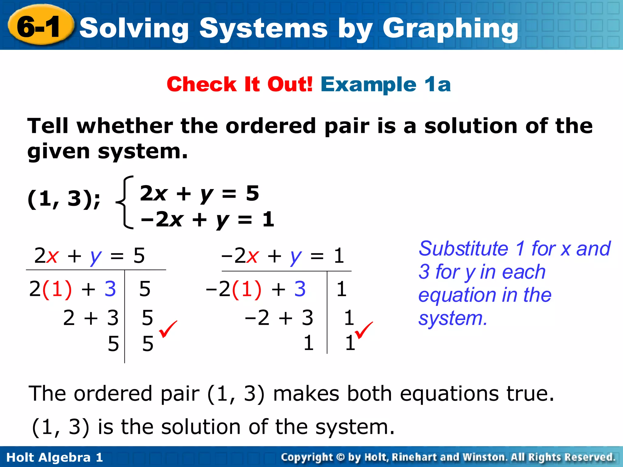 Check It Out!  Example 1a  Tell whether the ordered pair is a solution of the given system. The ordered pair (1, 3) makes both equations true.  Substitute  1 for x and 3 for y in each equation in the system. (1, 3) is the solution of the system. (1, 3);  2 x + y  = 5 – 2 x + y  = 1 2 x  +  y  = 5 2 (1)  +  3   5 2 + 3  5 5  5  – 2 x  +  y  = 1 – 2 (1)  +  3   1 – 2 + 3  1 1  1  