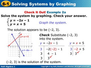 Systems Of Equations | PPT