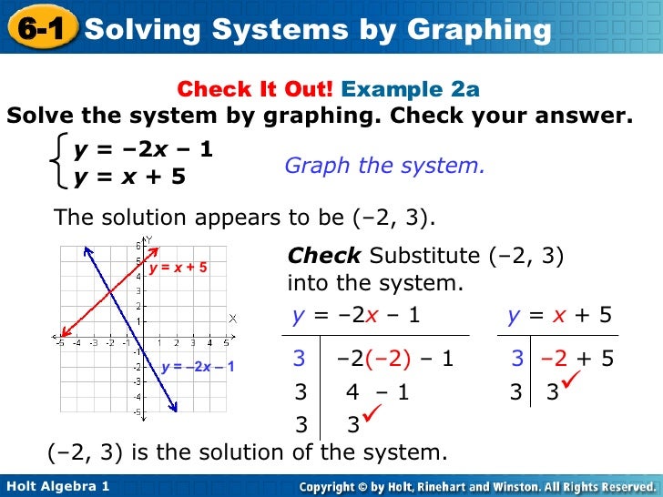 what does it mean to solve a system