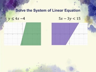 Solve the System of Linear Equation
𝑦 ≤ 4𝑥 −4 5𝑥 − 3𝑦 < 15
 