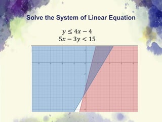 Solve the System of Linear Equation
𝑦 ≤ 4𝑥 − 4
5𝑥 − 3𝑦 < 15
 