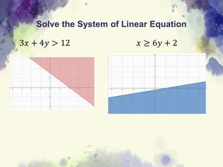 Solve the System of Linear Equation
3𝑥 + 4𝑦 > 12 𝑥 ≥ 6𝑦 + 2
 