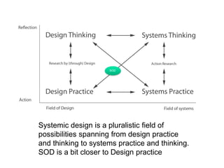 Systems Oriented Design in a Nutshell | PDF