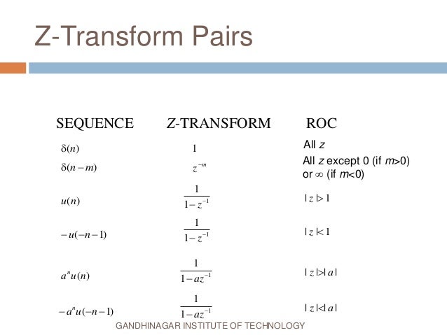 of e^z properties transform Z Analog and properties of e^z properties transform Z Analog and properties