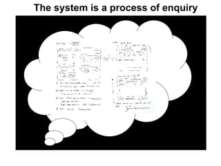 The system is a process of enquiry ? 