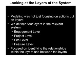 Modeling was not just focusing on actions but on layers We defined four layers in the relevant system: Engagement Level Project Level Site Level Feature Level Focused on identifying the relationships within the layers and between the layers Looking at the Layers of the System 