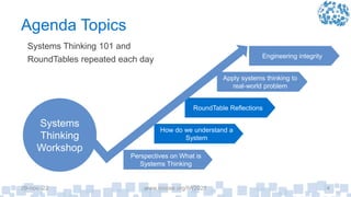 systems-thinking-summary-final.pptx