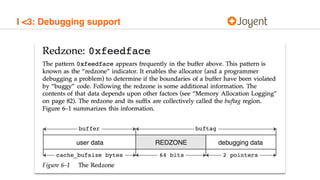 I <3: Debugging support
 