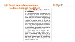 I <3: Cache-aware data structures
Hardware Antiques Roadshow!
 