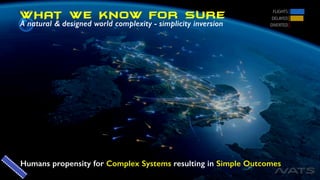 Humans propensity for Complex Systems resulting in Simple Outcomes
WHAT WE KNOW FOR SURE
A natural & designed world complexity - simplicity inversion
 