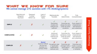 DominantSystemTrend
WHAT WE KNOW FOR SURE
We cannot manage 21C societies with 17C thinking/systems
 