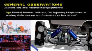 General Observations
All systems share similar mathematical/analysis frameworks
Ergo: Electrical, Electronic, Mechanical, Civil Engineering & Physics share the
same/very similar equations sets…’know one and you know the other’
 