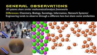 Differences: Chemistry, Biology, Sociology, Information, Network Systems/
Engineering tends to observe through a different lens but share some similarities
General Observations
All systems share similar mathematical/analysis frameworks
 