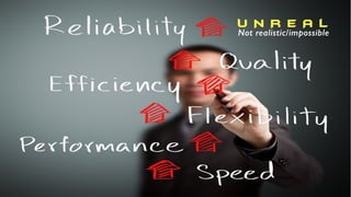 U N R E A L
Not realistic/impossible
 