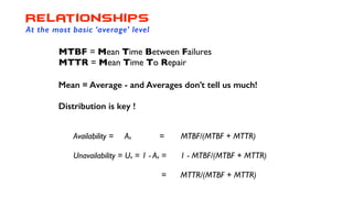 MTBF = Mean Time Between Failures
MTTR = Mean Time To Repair
Mean = Average - and Averages don’t tell us much!
Distribution is key !
Availability = Av = MTBF/(MTBF + MTTR)
Unavailability = Uv = 1 - Av = 1 - MTBF/(MTBF + MTTR)
= MTTR/(MTBF + MTTR)
Relationships
At the most basic ‘average’ level
 