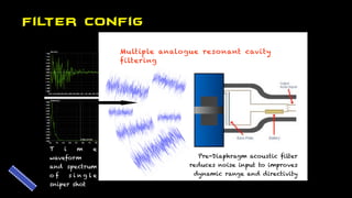 Noise Filtering
Directivity - Focus
Voice Characteristics
Multiple analogue resonant cavity
filtering
Pre-Diaphragm acoustic filter
reduces noise input to improves
dynamic range and directivity
T i m e
waveform
and spectrum
o f s i n g l e
sniper shot
Filter Config
 
