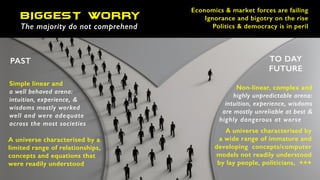 BIGGEST WORRY
The majority do not comprehend
Simple linear and
a well behaved arena:
intuition, experience, &
wisdoms mostly worked
well and were adequate
across the most societies
A universe characterised by a
limited range of relationships,
concepts and equations that
were readily understood
Non-linear, complex and
highly unpredictable arena:
intuition, experience, wisdoms
are mostly unreliable at best &
highly dangerous at worse
A universe characterised by
a wide range of immature and
developing concepts/computer
models not readily understood
by lay people, politicians, +++
PAST TO DAY
FUTURE
Economics & market forces are failing
Ignorance and bigotry on the rise
Politics & democracy is in peril
 