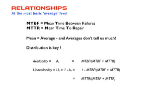 MTBF = Mean Time Between Failures
MTTR = Mean Time To Repair
Mean = Average - and Averages don’t tell us much!
Distributio...