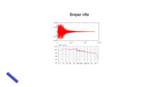 Sniper rifle
 