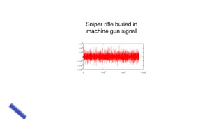Sniper rifle buried in
machine gun signal
 
