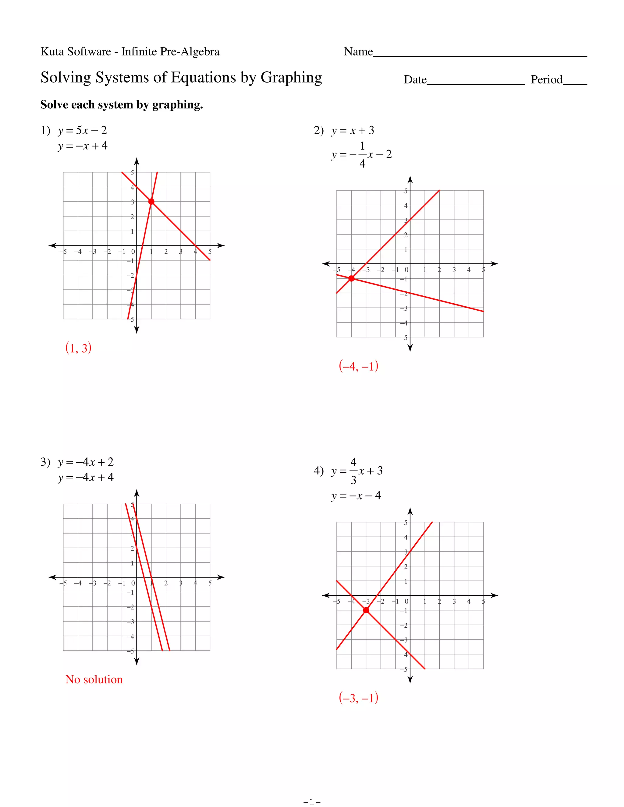 Kuta Software - Infinite Pre-Algebra                                                                                                                 Name___________________________________

                         Solving Systems of Equations by Graphing                                                                                                                              Date________________ Period____

                         Solve each system by graphing.

                         1) y = 5 x − 2                                                                                                                             2) y = x + 3
                            y = −x + 4                                                                                                                                       1
                                                                                                                                                                       y=− x−2
                                                                                                                                                                             4
                                                                                 5

                                                                                 4                                                                                                              5
                                                                                 3                                                                                                              4
                                                                                 2                                                                                                              3
                                                                                 1                                                                                                              2

                                     −5       −4       −3       −2       −1 0                1        2        3        4         5                                                             1
                                                                           −1
                                                                                                                                                                         −5   −4   −3   −2   −1 0   1   2   3   4   5
                                                                               −2                                                                                                              −1
                                                                               −3                                                                                                              −2
                                                                               −4                                                                                                              −3
                                                                               −5                                                                                                              −4

                                                                                                                                                                                               −5
                                        (1, 3)
                                                                                                                                                                          (−4, −1)




                         3) y = −4 x + 2                                                                                                                                     4
                                                                                                                                                                    4) y =     x+3
                            y = −4 x + 4                                                                                                                                     3
                                                                                                                                                                         y = −x − 4
                                                                                 5

                                                                                 4                                                                                                              5
                                                                                 3                                                                                                              4
                                                                                 2                                                                                                              3
                                                                                 1                                                                                                              2

                                     −5       −4       −3       −2       −1 0                1        2        3        4         5                                                             1
                                                                           −1
                                                                                                                                                                         −5   −4   −3   −2   −1 0   1   2   3   4   5
                                                                               −2                                                                                                              −1
                                                                               −3                                                                                                              −2
                                                                               −4                                                                                                              −3
                                                                               −5                                                                                                              −4

                                                                                                                                                                                               −5
                                        No solution
                                                                                                                                                                          (−3, −1)




©N l2Y0u1K1l MKXuGtLaM GSbojfStdwraurVeI 1LILjC8.p P iAolPl2 Pr6idgbhytSs4 nr0eSs1eqrnvFetdW.o 3 UMTasdQed dwCiitFh9 VIMnzfViinbihtMeS sPDrReB-iA2lIgsehbDrBaW.C   -1-                                                  Worksheet by Kuta Software LLC
 