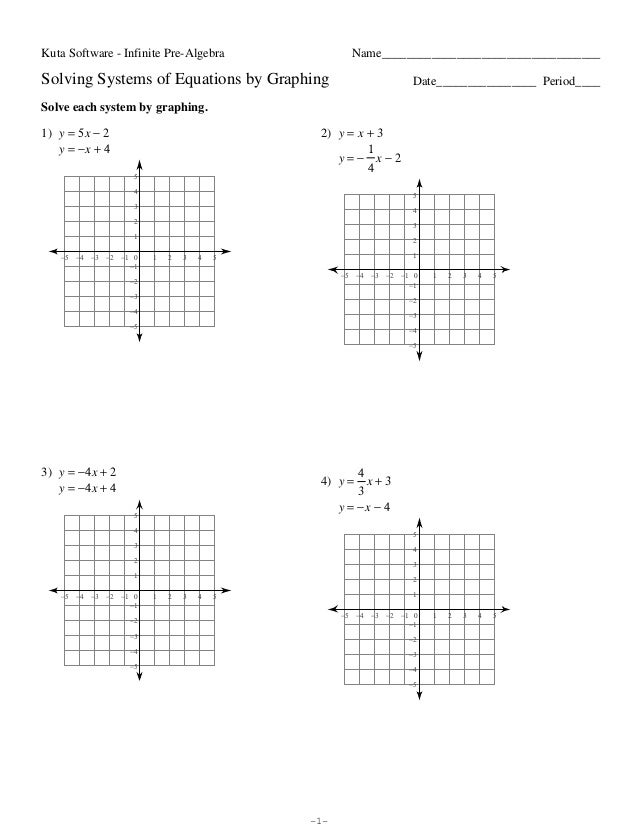 kuta software algebra 1 assignment kuta software algebra 1 assignment