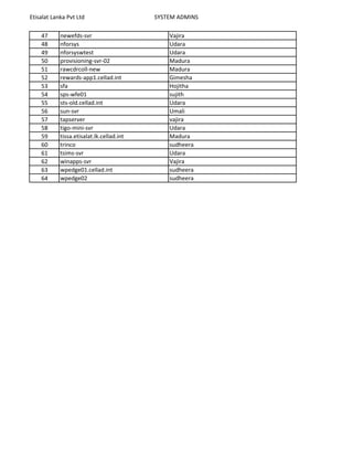 Etisalat Lanka Pvt Ltd SYSTEM ADMINS
47 newefds-svr Vajira
48 nforsys Udara
49 nforsyswtest Udara
50 provisioning-svr-02 Madura
51 rawcdrcoll-new Madura
52 rewards-app1.cellad.int Gimesha
53 sfa Hojitha
54 sps-wfe01 sujith
55 sts-old.cellad.int Udara
56 sun-svr Umali
57 tapserver vajira
58 tigo-mini-svr Udara
59 tissa.etisalat.lk.cellad.int Madura
60 trinco sudheera
61 tsims-svr Udara
62 winapps-svr Vajira
63 wpedge01.cellad.int sudheera
64 wpedge02 sudheera
 