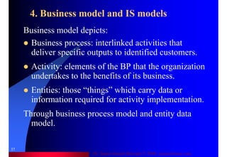 Dr. Samir Iamail Mostafa © 2006. analysthome.com
37
4. Business model and IS models
Business model depicts:
Business process: interlinked activities that
deliver specific outputs to identified customers.
Activity: elements of the BP that the organization
undertakes to the benefits of its business.
Entities: those “things” which carry data or
information required for activity implementation.
Through business process model and entity data
model.
 