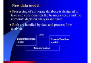 Dr. Samir Iamail Mostafa © 2006. analysthome.com
45
New data model:
Processing of corporate database is designed to
take into consideration the business needs and the
corporate decision analysis rationale.
Both are handled by data and process flow
analysis.
Data/information
model
Process/function
model
Data
Transformation
 