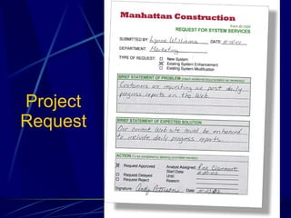 Project Request 