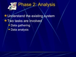 Phase 2: Analysis Understand the existing system Two tasks are involved Data gathering Data analysis 