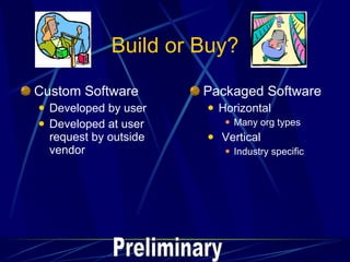 Build or Buy? Custom Software Developed by user Developed at user request by outside vendor Packaged Software Horizontal Many org types Vertical Industry specific Preliminary 