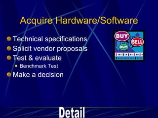 Acquire Hardware/Software Technical specifications Solicit vendor proposals Test & evaluate   Benchmark Test Make a decision Detail 