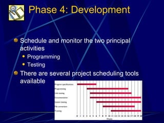 Phase 4: Development Schedule and monitor the two principal activities Programming  Testing  There are several project scheduling tools available 