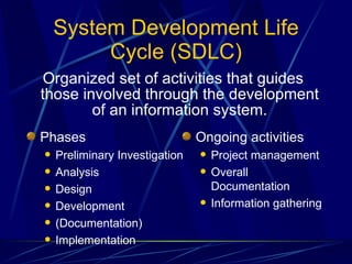 System Development Life Cycle (SDLC) Organized set of activities that guides those involved through the development of an information system. Phases Preliminary Investigation Analysis Design Development (Documentation) Implementation Ongoing activities Project management Overall Documentation Information gathering 