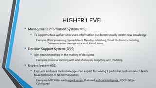 HIGHER LEVEL
• Management Information System (MIS)
• To supports data worker who share information but do not usually create new knowledge.
Example:Word processing, Spreadsheets, Desktop publishing, Email Electronic scheduling,
Communication through voice mail, Email,Video
• Decision Support System (DSS)
• Aids decision makers in the making of decisions
Examples: financial planning with what-if analysis, budgeting with modeling
• Expert System (ES)
• Captures and uses the knowledge of an expert for solving a particular problem which leads
to a conclusion or recommendation.
Examples: MYCIN (an early expert system that used artificial intelligence ; XCON (eXpert
CONfigurer)
 