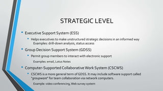 STRATEGIC LEVEL
• Executive Support System (ESS)
• Helps executives to make unstructured strategic decisions in an informed way
Examples: drill-down analysis, status access
• Group Decision Support System (GDSS)
• Permit group members to interact with electronic support
Examples: email, Lotus Notes
• Computer-Supported Collaborative Work System (CSCWS)
• CSCWS is a more general term of GDSS. It may include software support called
“groupware” for team collaboration via network computers.
Example: video conferencing,Web survey system
 