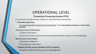 OPERATIONAL LEVEL
Transaction Processing System (TPS)
It is a process of large amounts of data for routine business transactions.
• Boundary-Spanning
Its concerned with the detection of information. It has two primary sources and two main
sources.
Primary sources of Information
(1) Detect information
(2) Send information into the environment presenting the company in a favorable light.
Main sources of Information
(1) Business intelligence.
(2) Competitive information
• Support the day-to-day operations of the company
Example: Payroll Processing, Inventory Management.
 