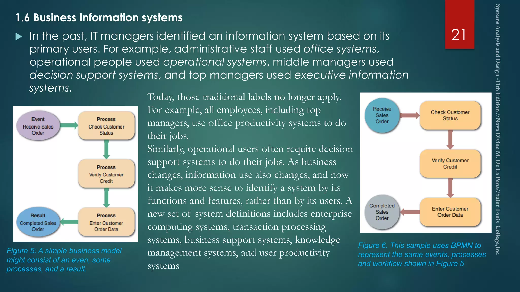 1.6 Business Information systems
 In the past, IT managers identified an information system based on its
primary users. For example, administrative staff used office systems,
operational people used operational systems, middle managers used
decision support systems, and top managers used executive information
systems.
21
Figure 5: A simple business model
might consist of an even, some
processes, and a result.
Today, those traditional labels no longer apply.
For example, all employees, including top
managers, use office productivity systems to do
their jobs.
Similarly, operational users often require decision
support systems to do their jobs. As business
changes, information use also changes, and now
it makes more sense to identify a system by its
functions and features, rather than by its users. A
new set of system definitions includes enterprise
computing systems, transaction processing
systems, business support systems, knowledge
management systems, and user productivity
systems
Figure 6. This sample uses BPMN to
represent the same events, processes
and workflow shown in Figure 5
 