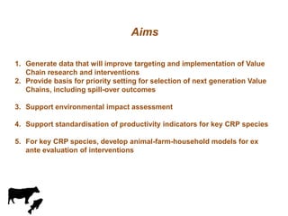Update on systems analysis and targeting component 3.1