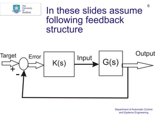 Systems Analysis & Control: Steady State Errors | PPTX